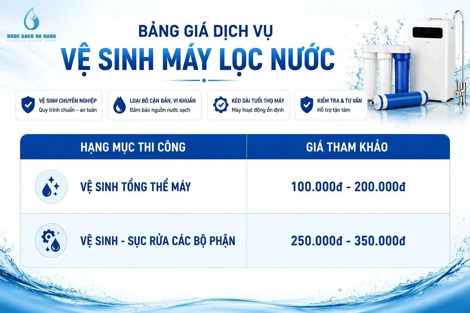Bảng giá dịch vụ vệ sinh máy lọc nước Bảng giá dịch vụ vệ sinh máy lọc nước